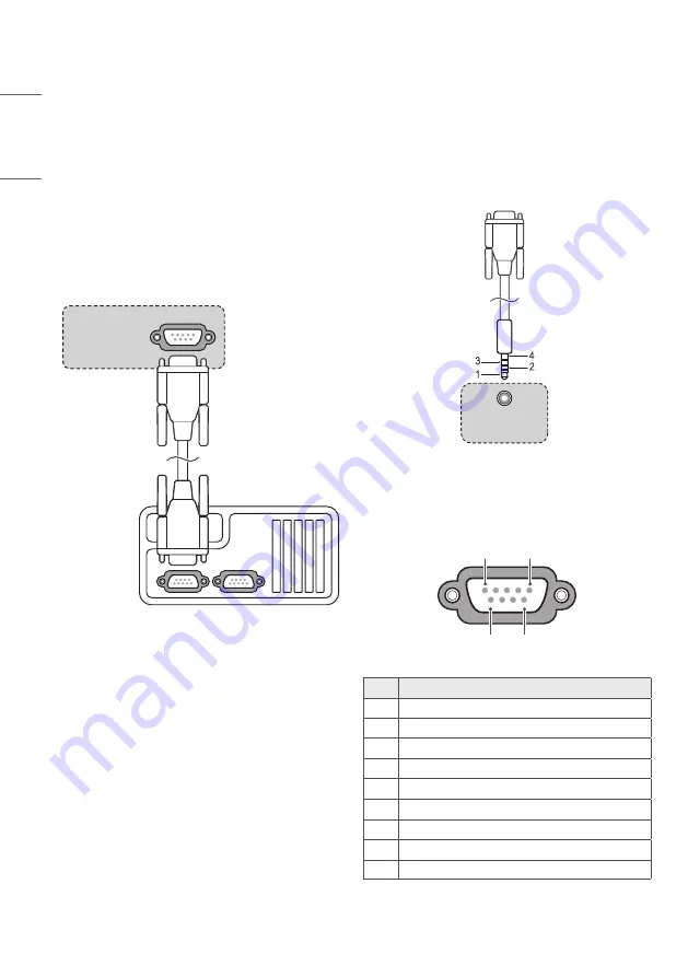 LG 43US342H0ZC Owner'S Manual Download Page 22