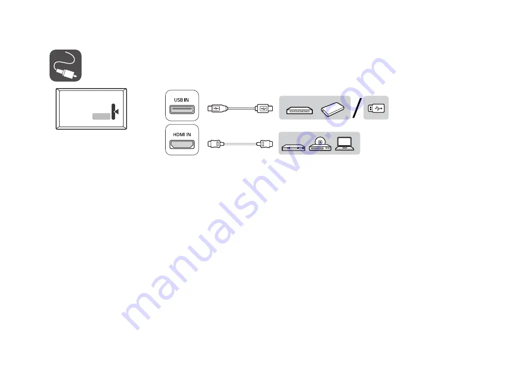 LG 43US670H0UA Owner'S Manual Download Page 3