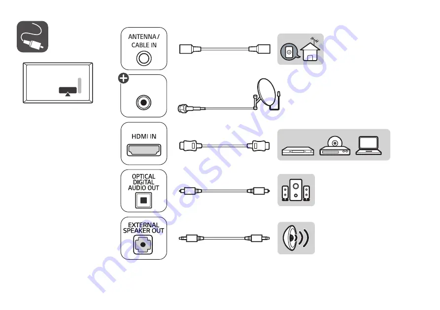 LG 43UT661H Series Скачать руководство пользователя страница 5