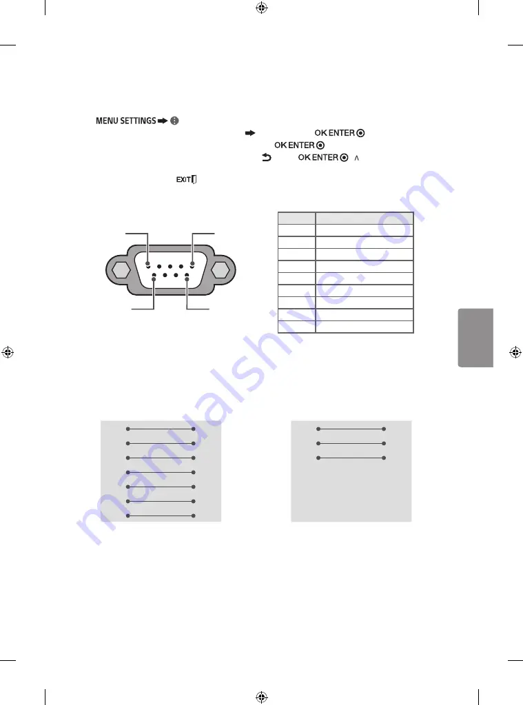 LG 43UV560H Owner'S Manual Download Page 19