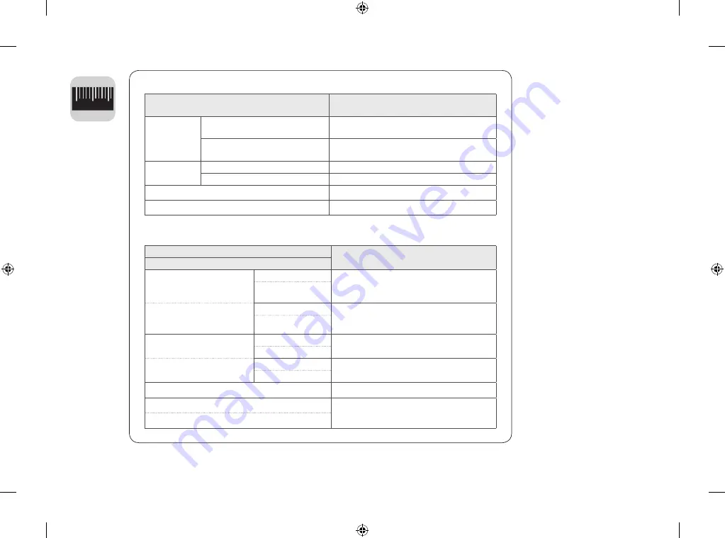 LG 43UW660H Owner'S Manual Download Page 92