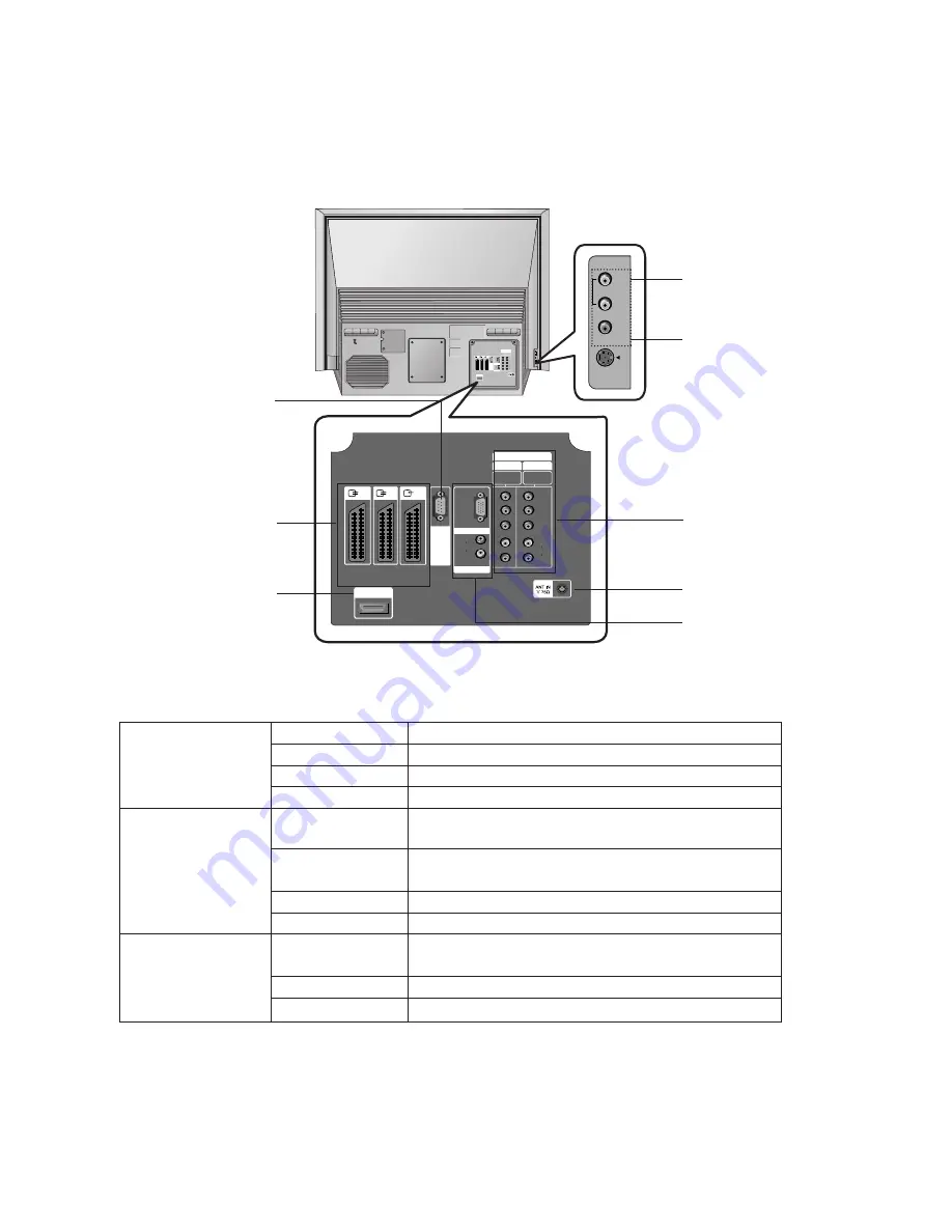 LG 44/52SZ8R Service Manual Download Page 9