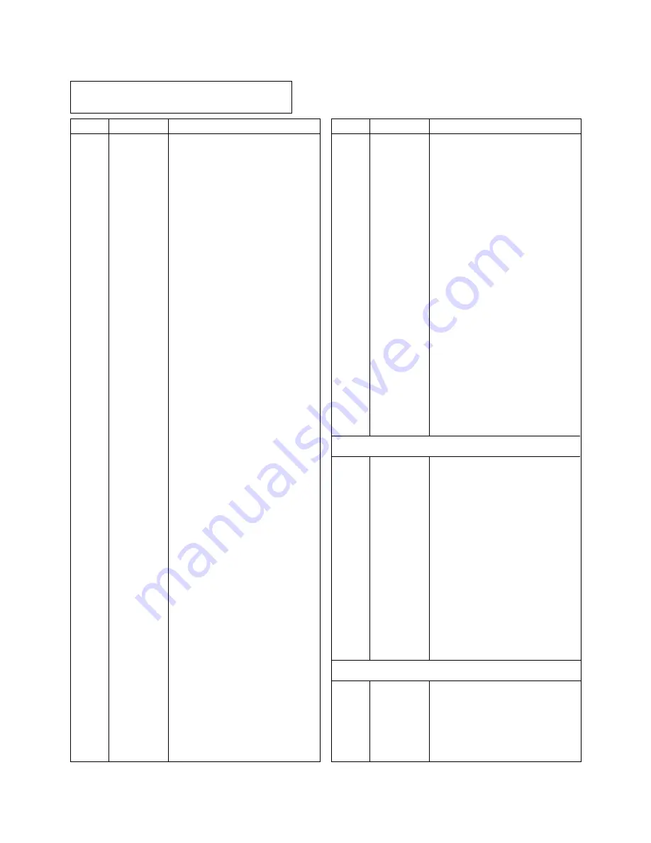 LG 44/52SZ8R Скачать руководство пользователя страница 42