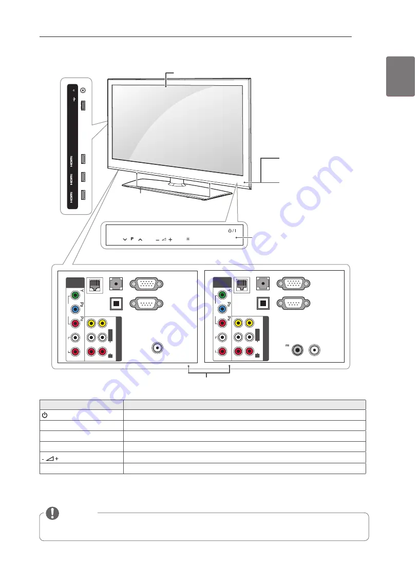 LG 47/55LW9500-TA Скачать руководство пользователя страница 14