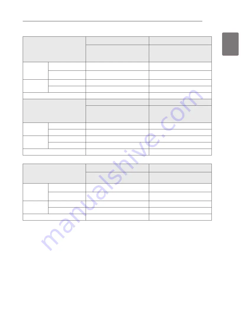 LG 47/55LW9500-TA Owner'S Manual Download Page 52