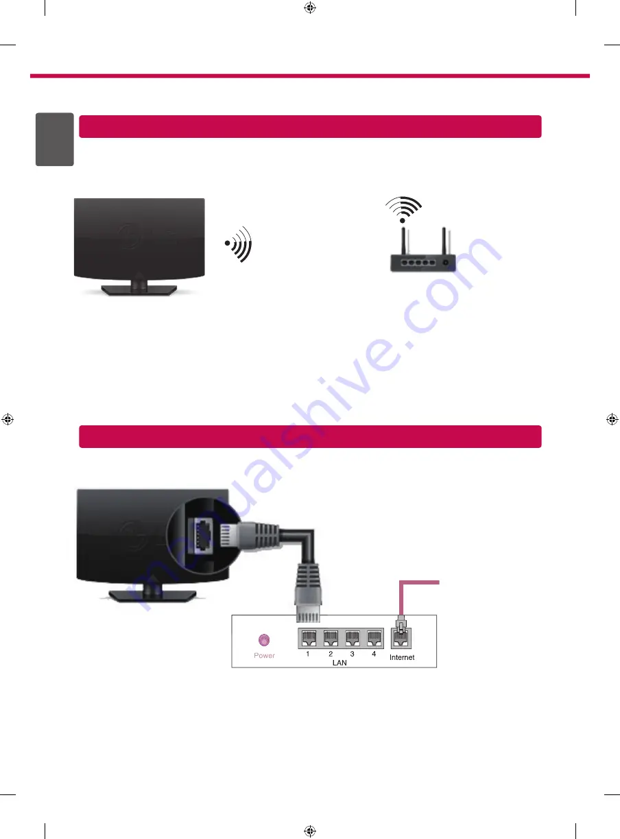 LG 47LA620V.AMH Скачать руководство пользователя страница 2