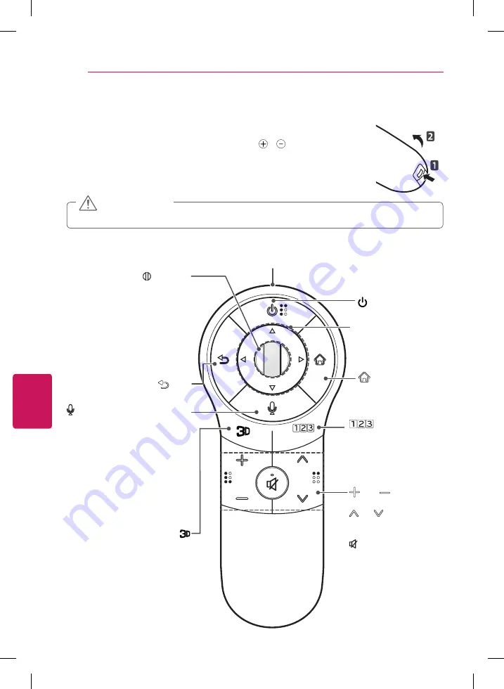 LG 47LA6600 Owner'S Manual Download Page 78