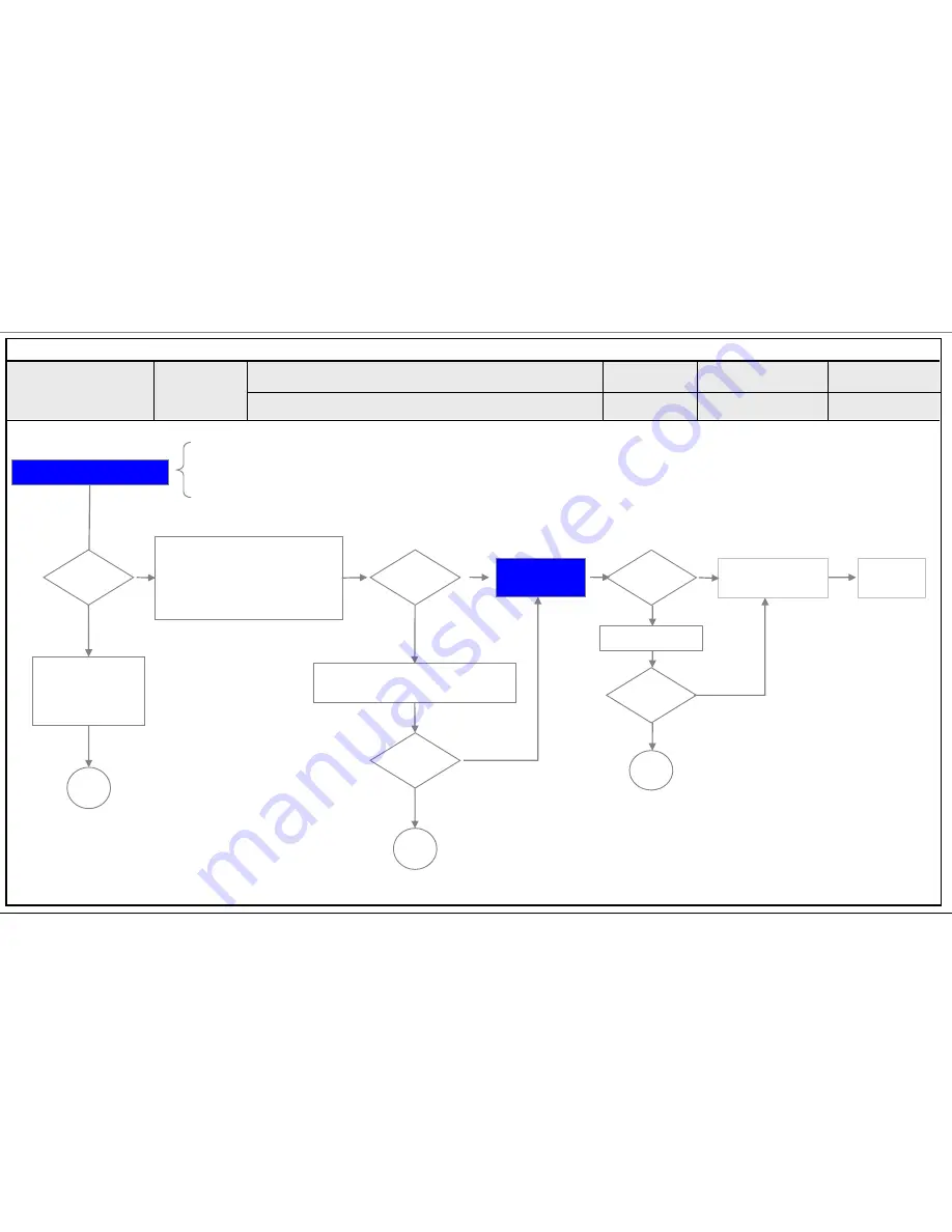 LG 47LA86 Service Manual Download Page 94