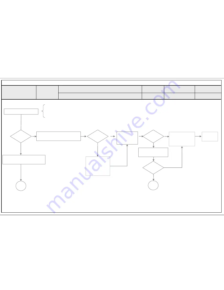 LG 47LA86 Service Manual Download Page 106