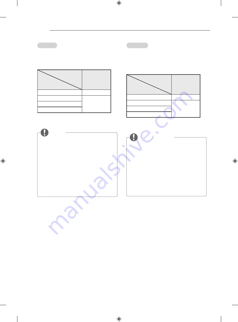 LG 47LA8609.AEU Скачать руководство пользователя страница 32