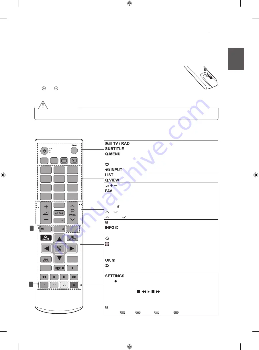 LG 47LA8609.AEU Owner'S Manual Download Page 61