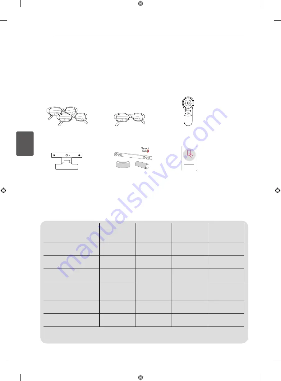 LG 47LA8609.AEU Owner'S Manual Download Page 138