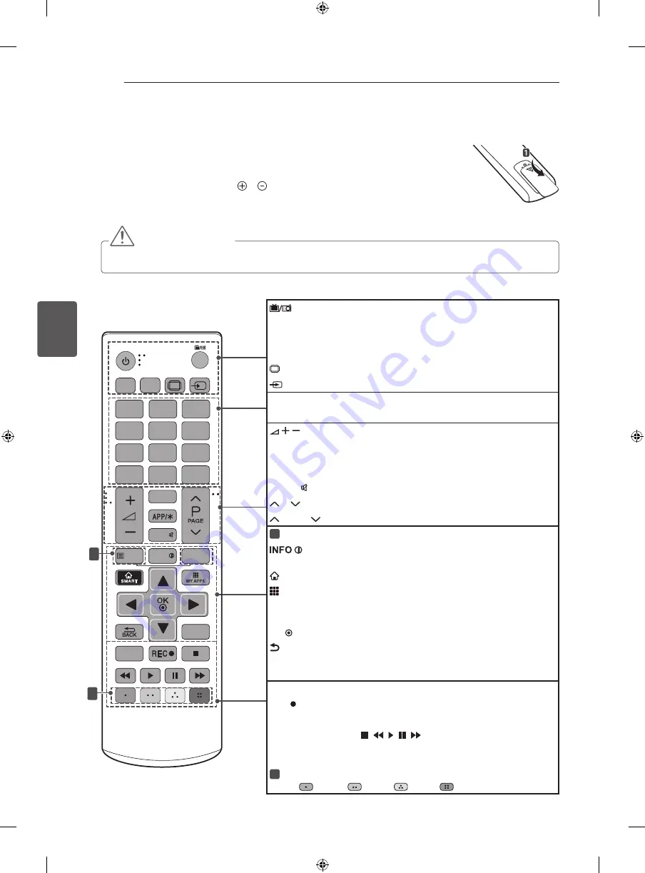 LG 47LA8609.AEU Скачать руководство пользователя страница 146