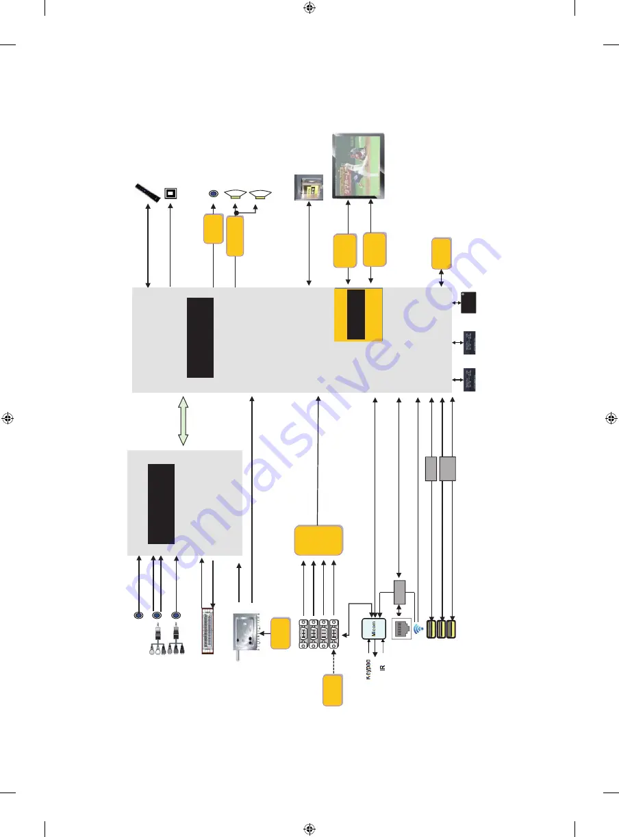 LG 47LA8609.AEU Owner'S Manual Download Page 156