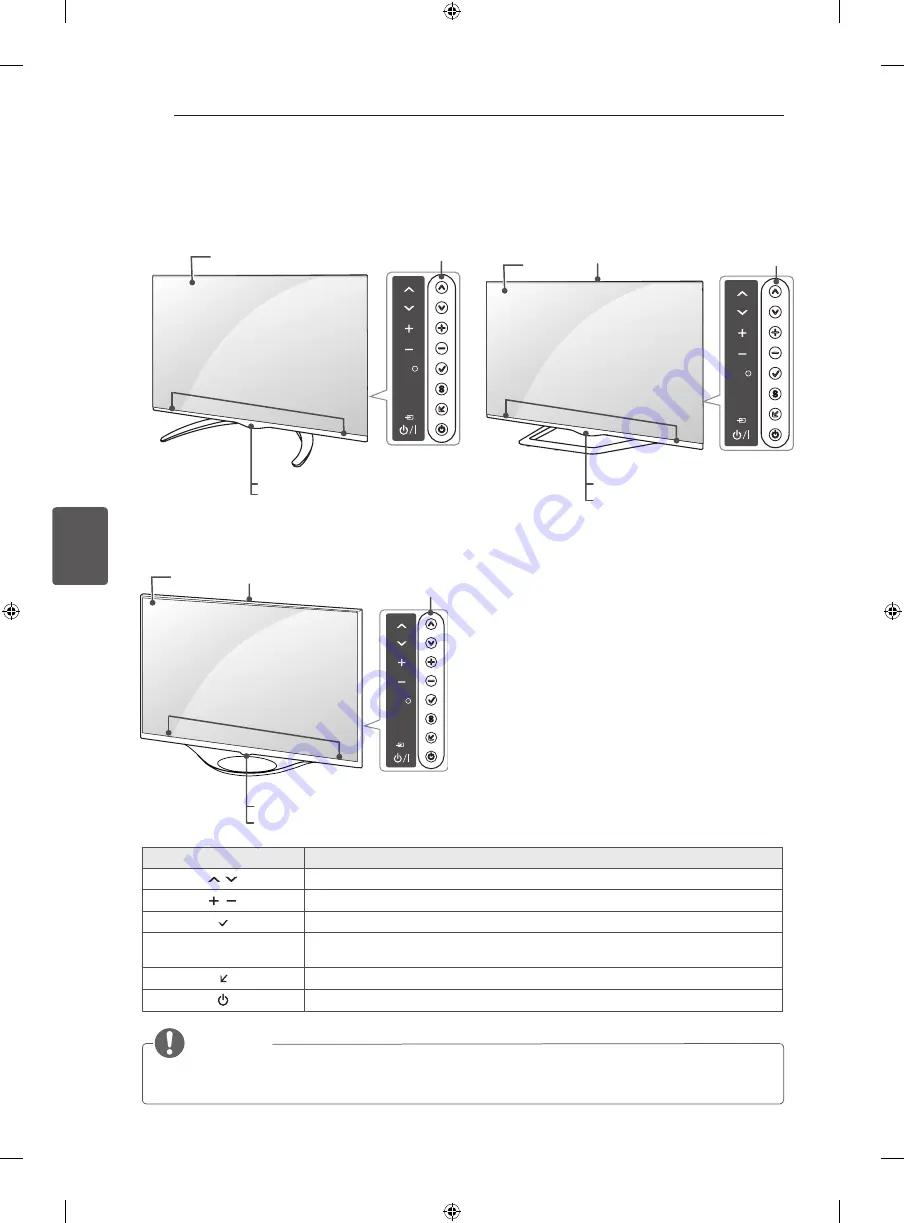 LG 47LA8609.AEU Owner'S Manual Download Page 172