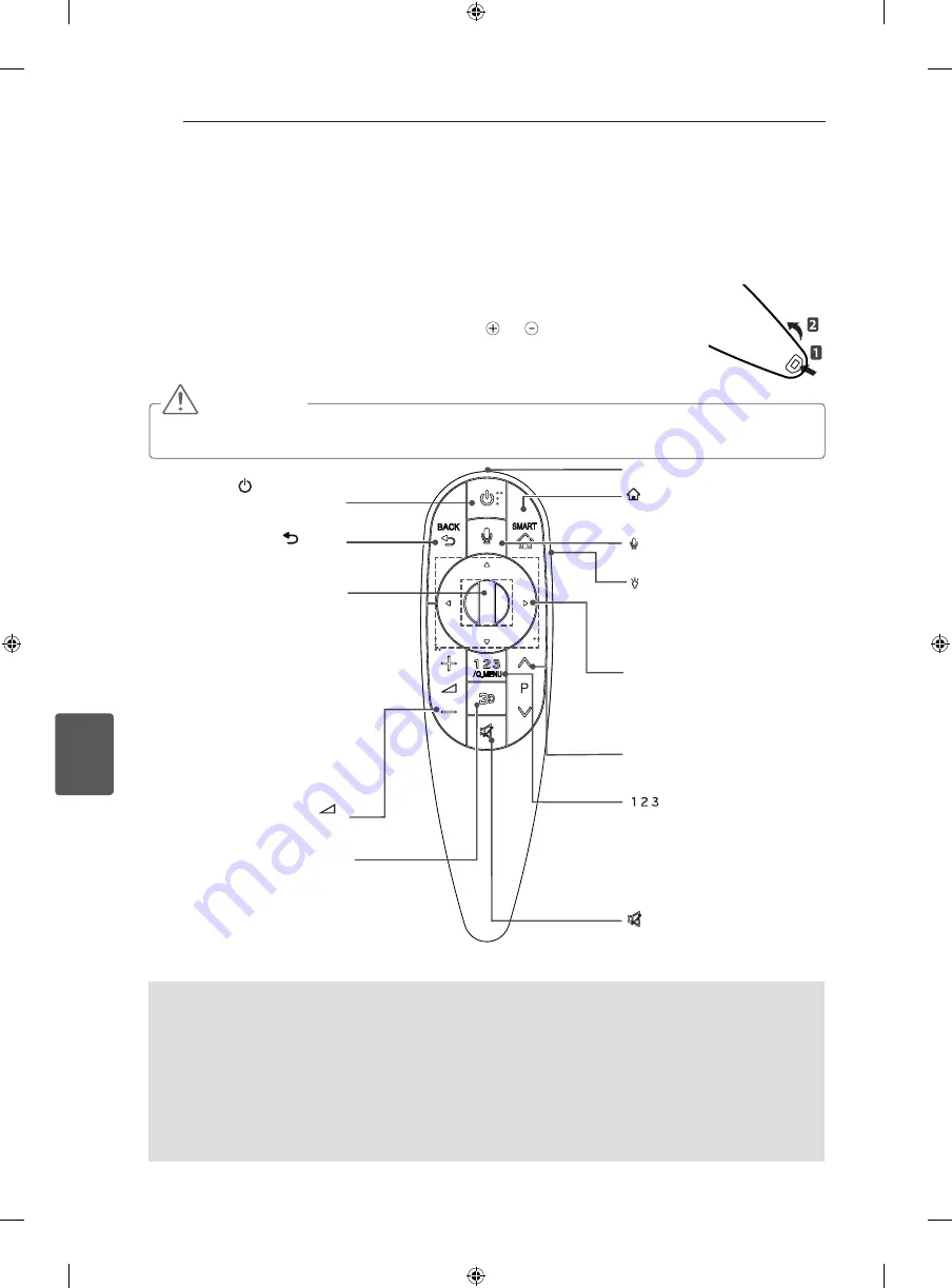 LG 47LA8609.AEU Скачать руководство пользователя страница 236