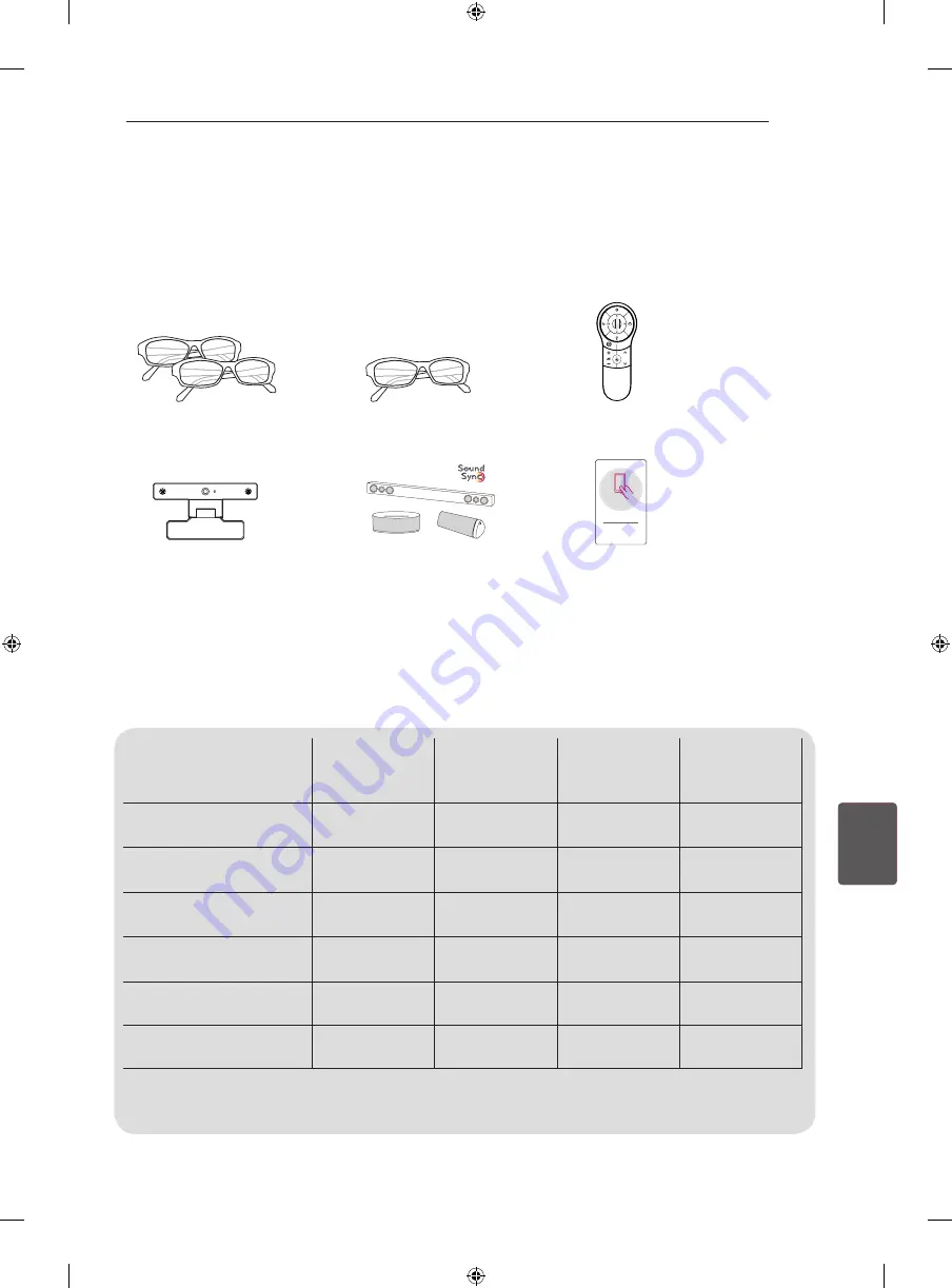 LG 47LA8609.AEU Скачать руководство пользователя страница 255