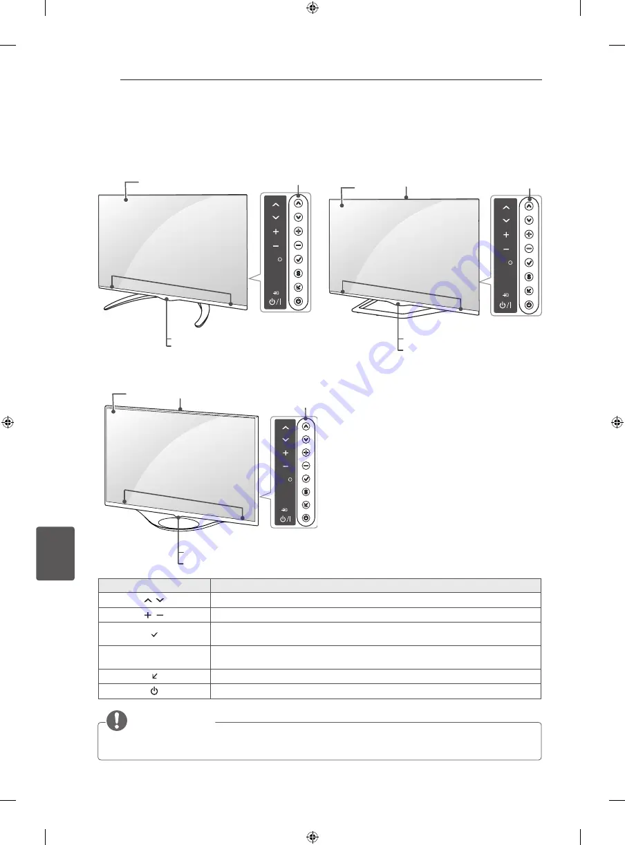 LG 47LA8609.AEU Скачать руководство пользователя страница 256