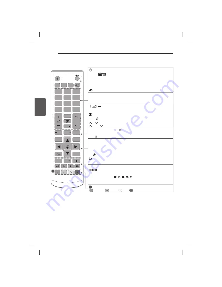 LG 47LB5610-ZC Owner'S Manual Download Page 100