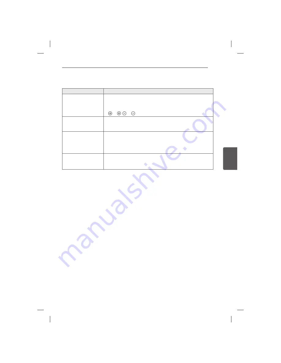 LG 47LB5610-ZC Owner'S Manual Download Page 135