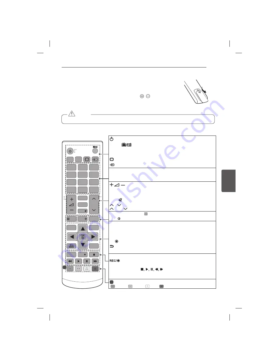 LG 47LB5610-ZC Скачать руководство пользователя страница 407