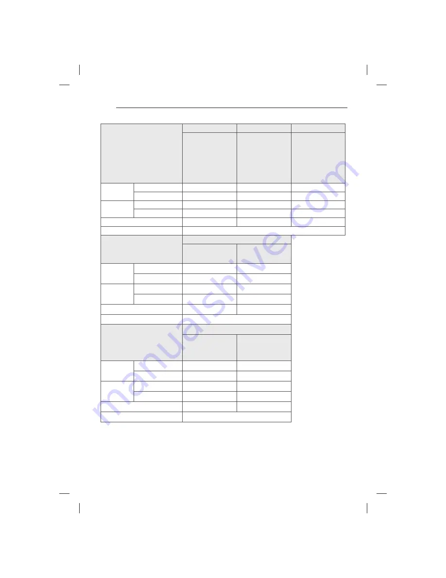 LG 47LB5610-ZC Owner'S Manual Download Page 474