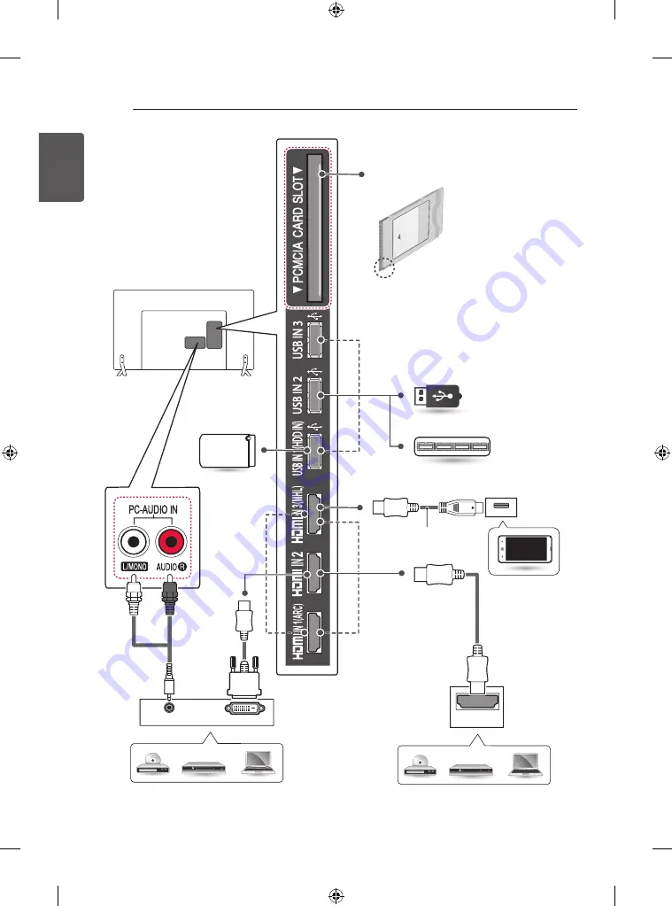 LG 47LB582Y Owner'S Manual Download Page 22