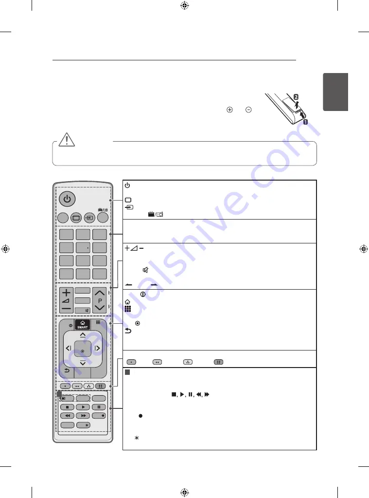 LG 47LB582Y Owner'S Manual Download Page 23