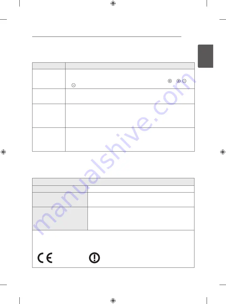 LG 47LB582Y Owner'S Manual Download Page 25