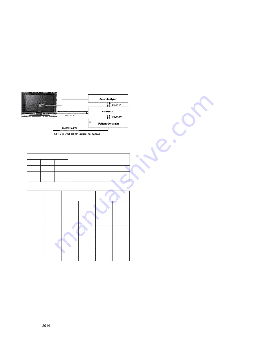 LG 47LB6000 Service Manual Download Page 12