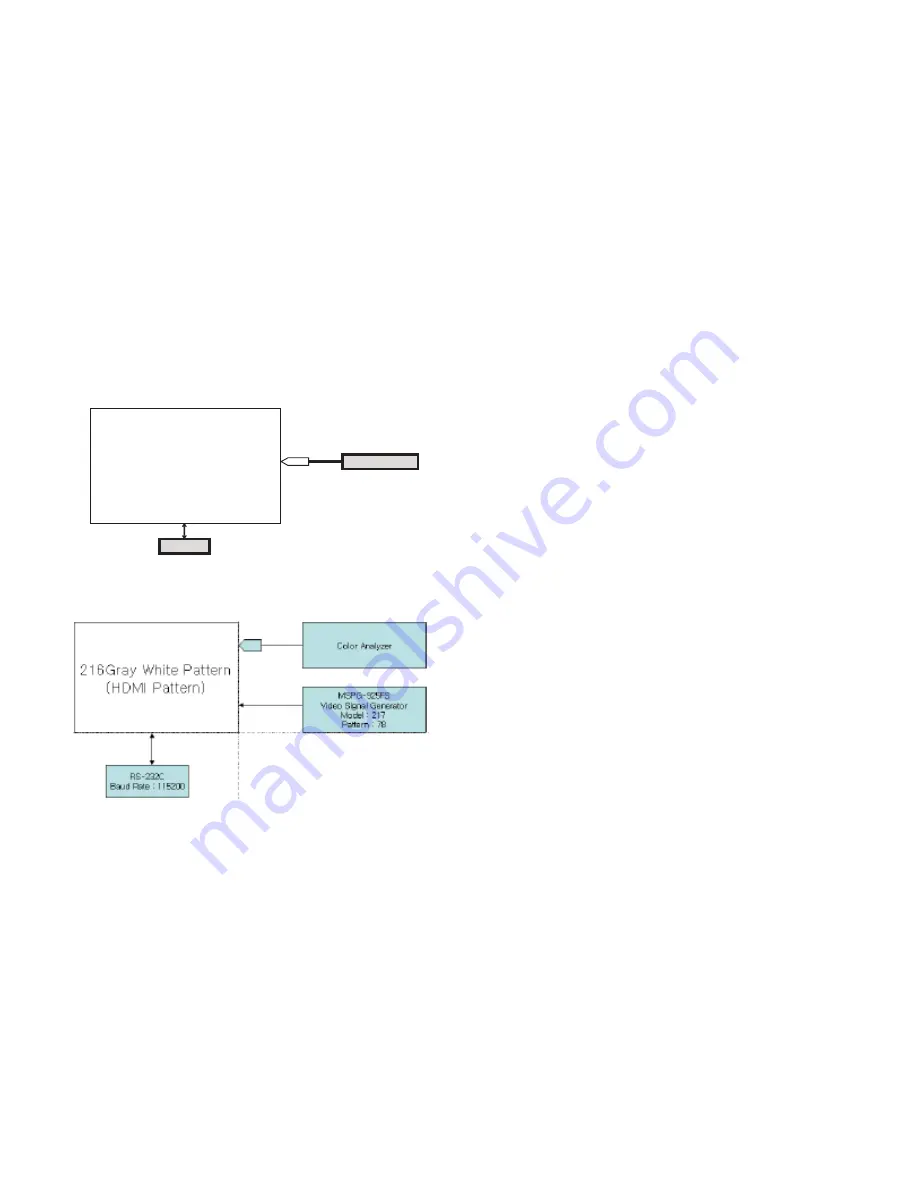 LG 47LB9DF Series Service Manual Download Page 16