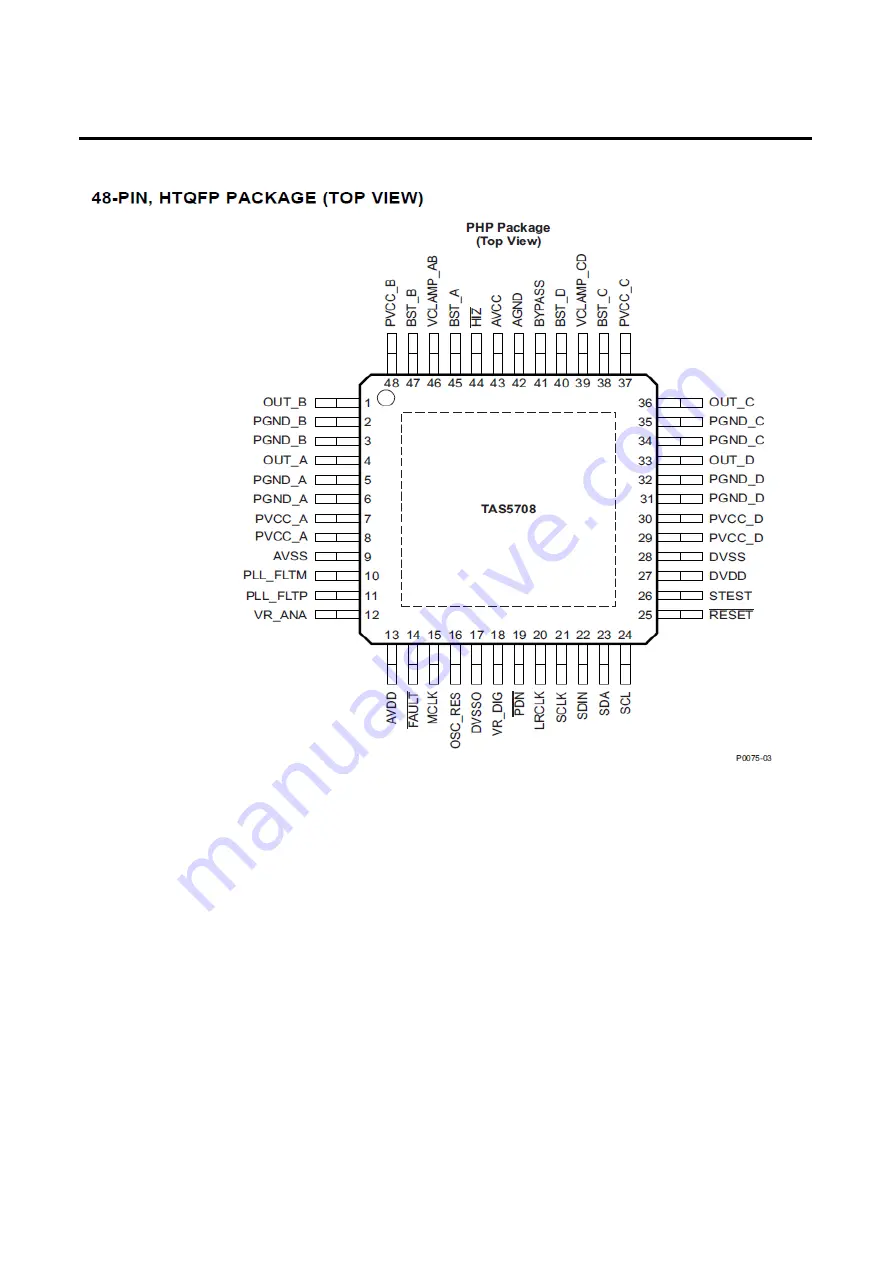 LG 47LD500 Service Manual Download Page 62