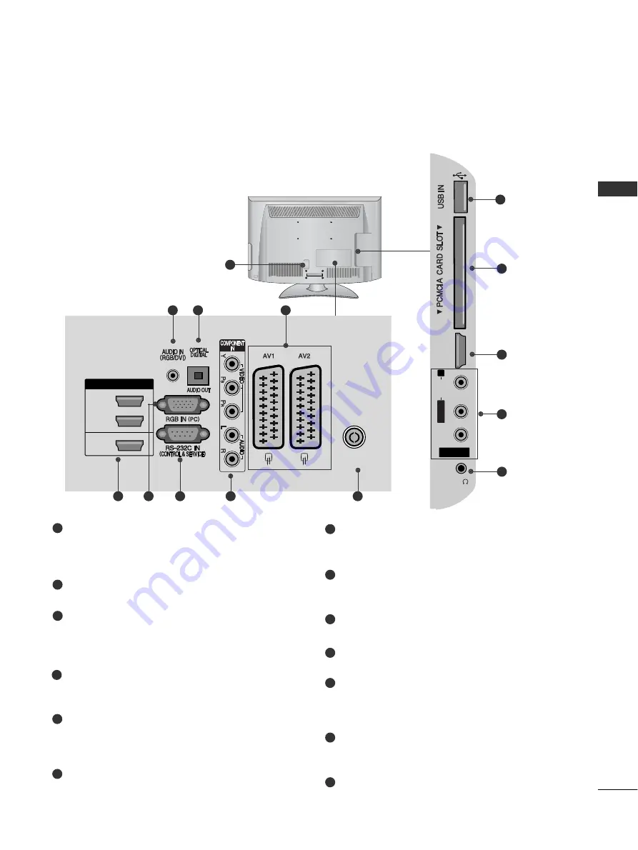 LG 47LD920 Owner'S Manual Download Page 7