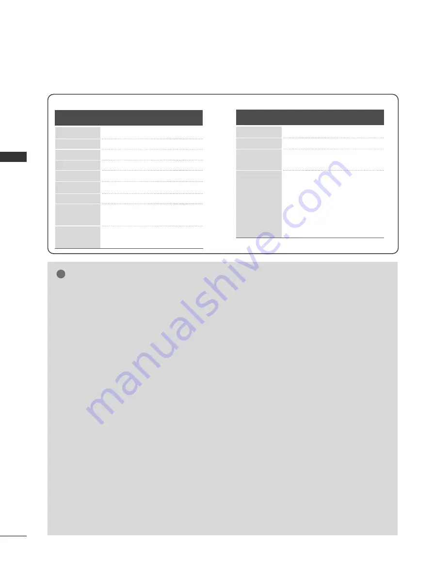 LG 47LD920 Owner'S Manual Download Page 20