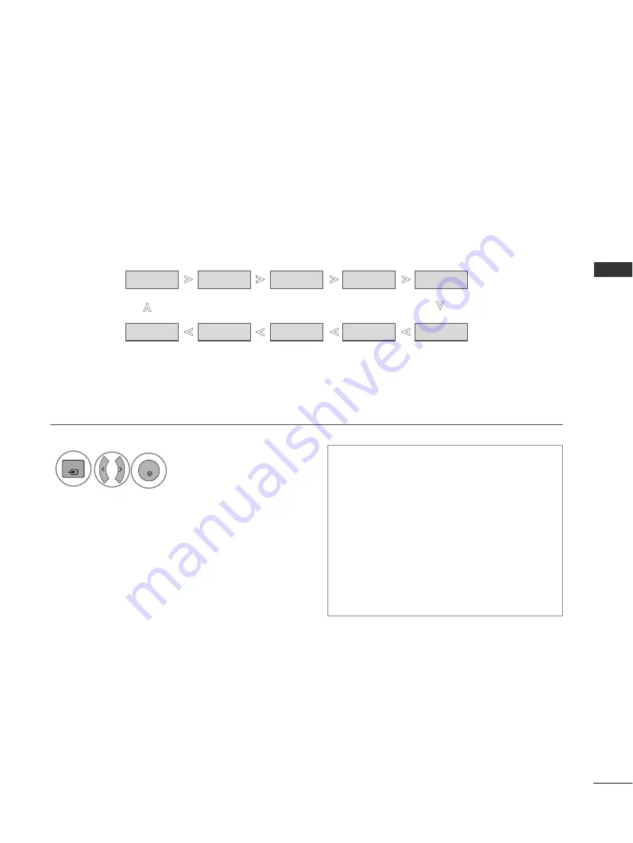 LG 47LD920 Owner'S Manual Download Page 43