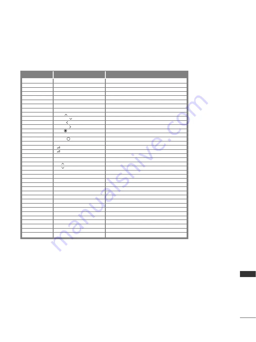 LG 47LD920 Owner'S Manual Download Page 115