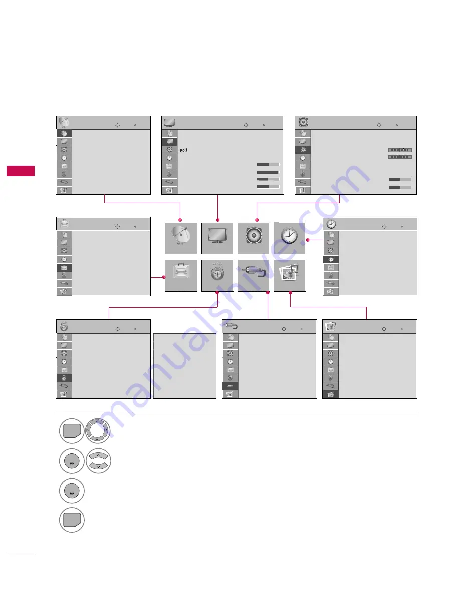 LG 47LD950C Owner'S Manual Download Page 38