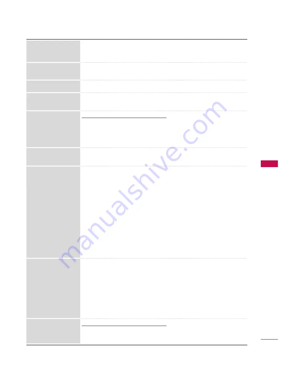 LG 47LD950C Owner'S Manual Download Page 77