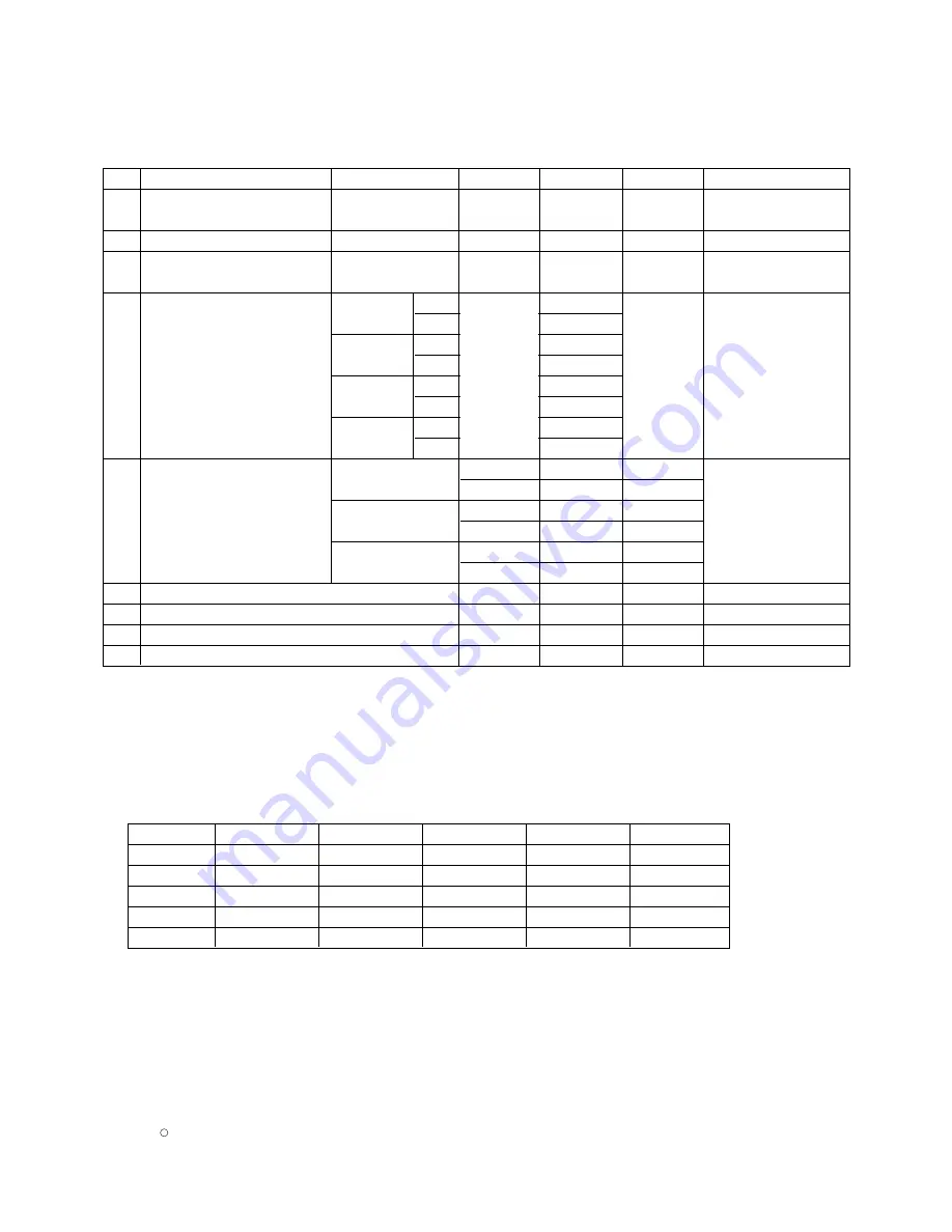 LG 47LH41 Service Manual Download Page 7