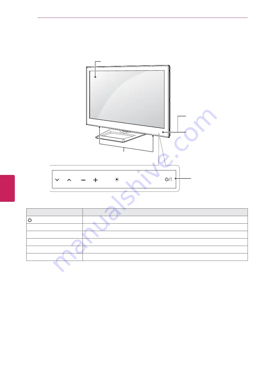 LG 47LM4600 Owner'S Manual Download Page 11