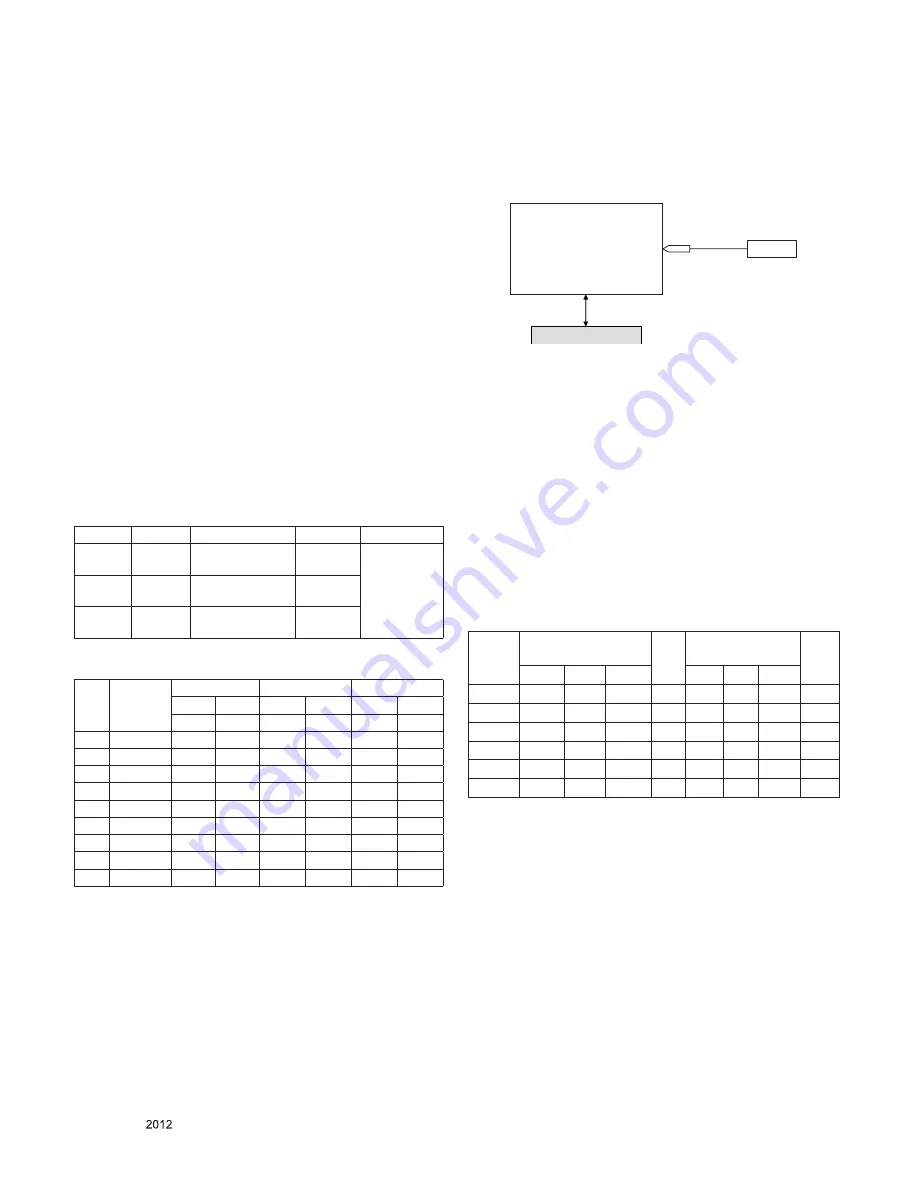 LG 47LM580S Service Manual Download Page 13