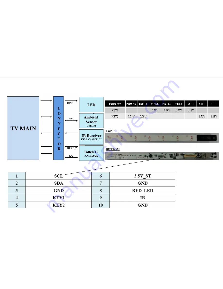 LG 47LM6700 Service Manual Download Page 71