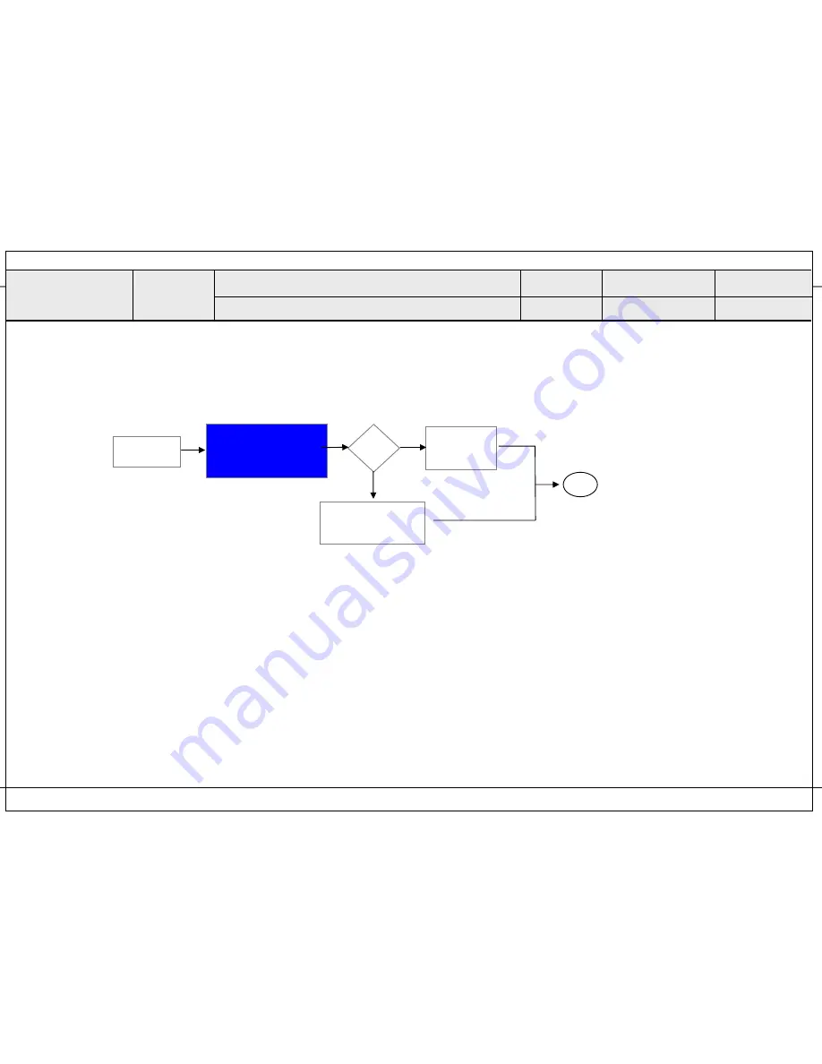 LG 47LM6700 Service Manual Download Page 96