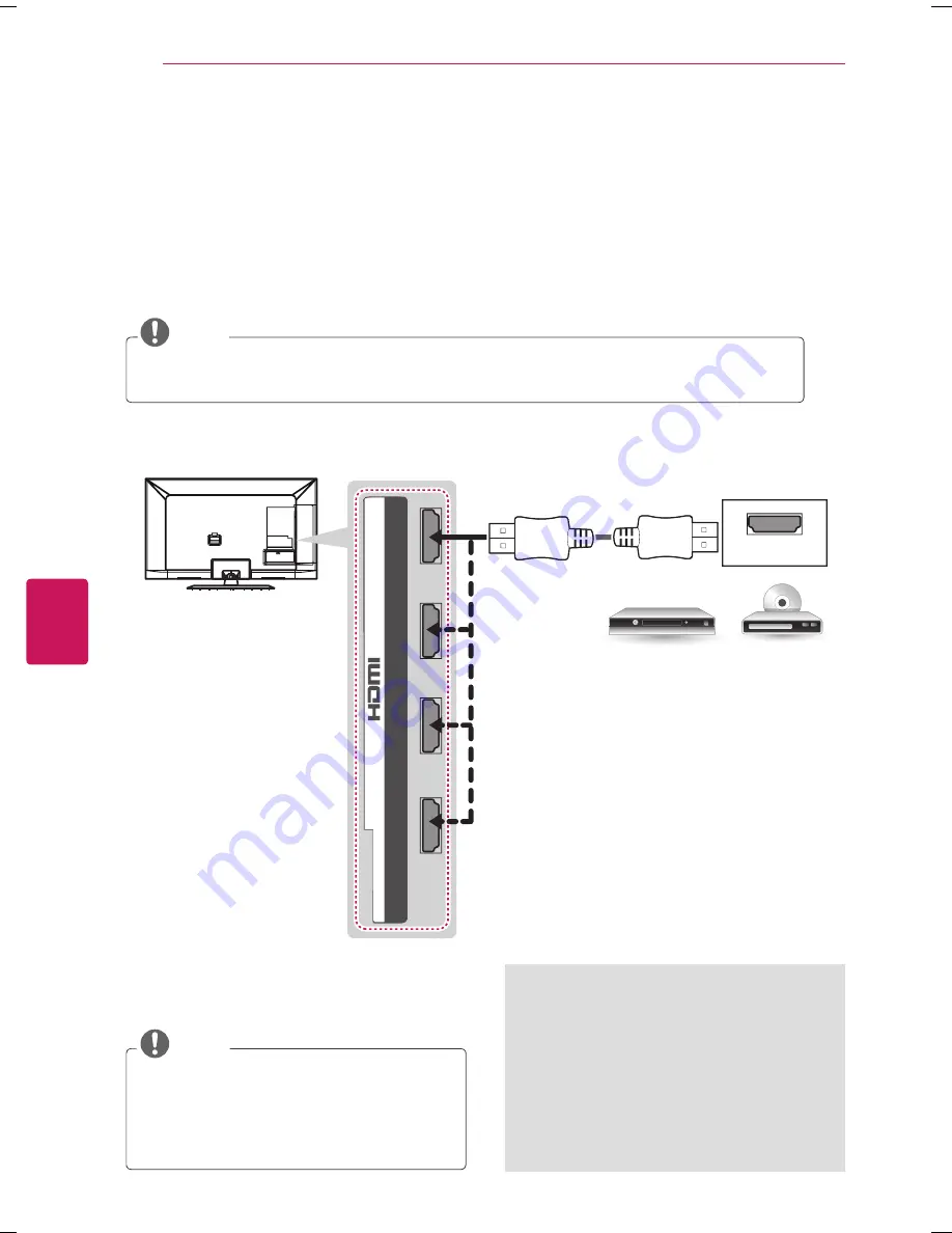 LG 47LS579C Скачать руководство пользователя страница 18