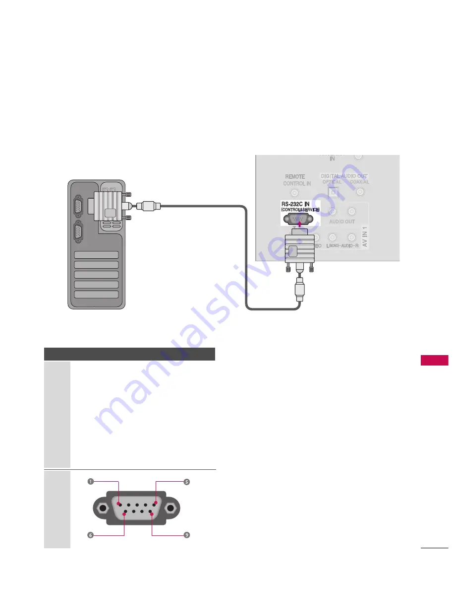 LG 47LY3D Скачать руководство пользователя страница 96