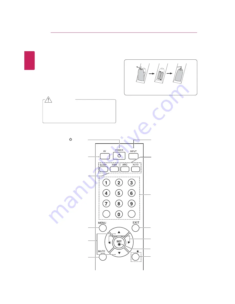 LG 47VL10 Скачать руководство пользователя страница 11