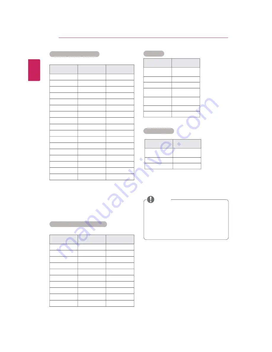 LG 47VL10 Owner'S Manual Download Page 31