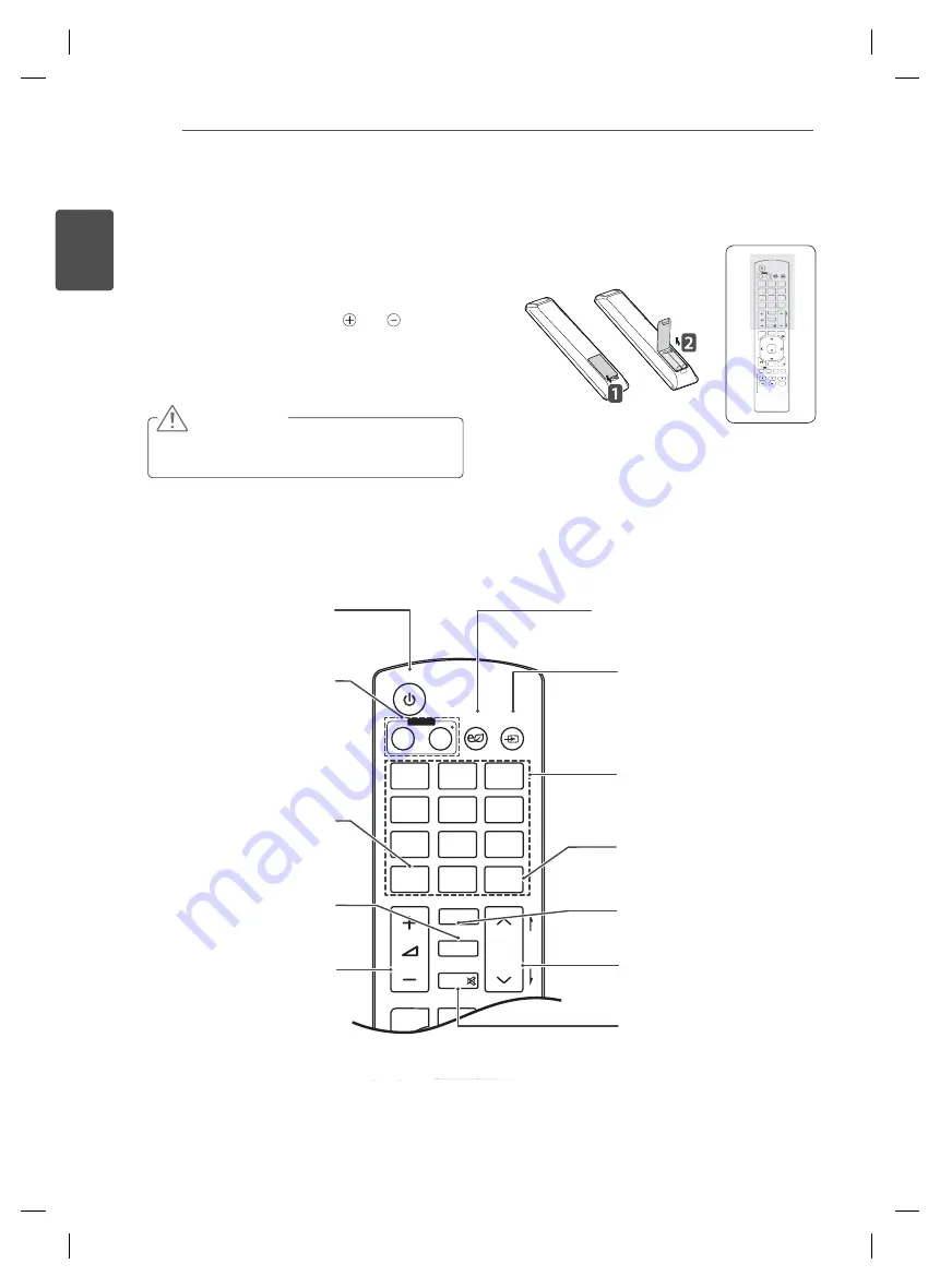 LG 47WV30-BAAM Easy Setup Manual Download Page 11