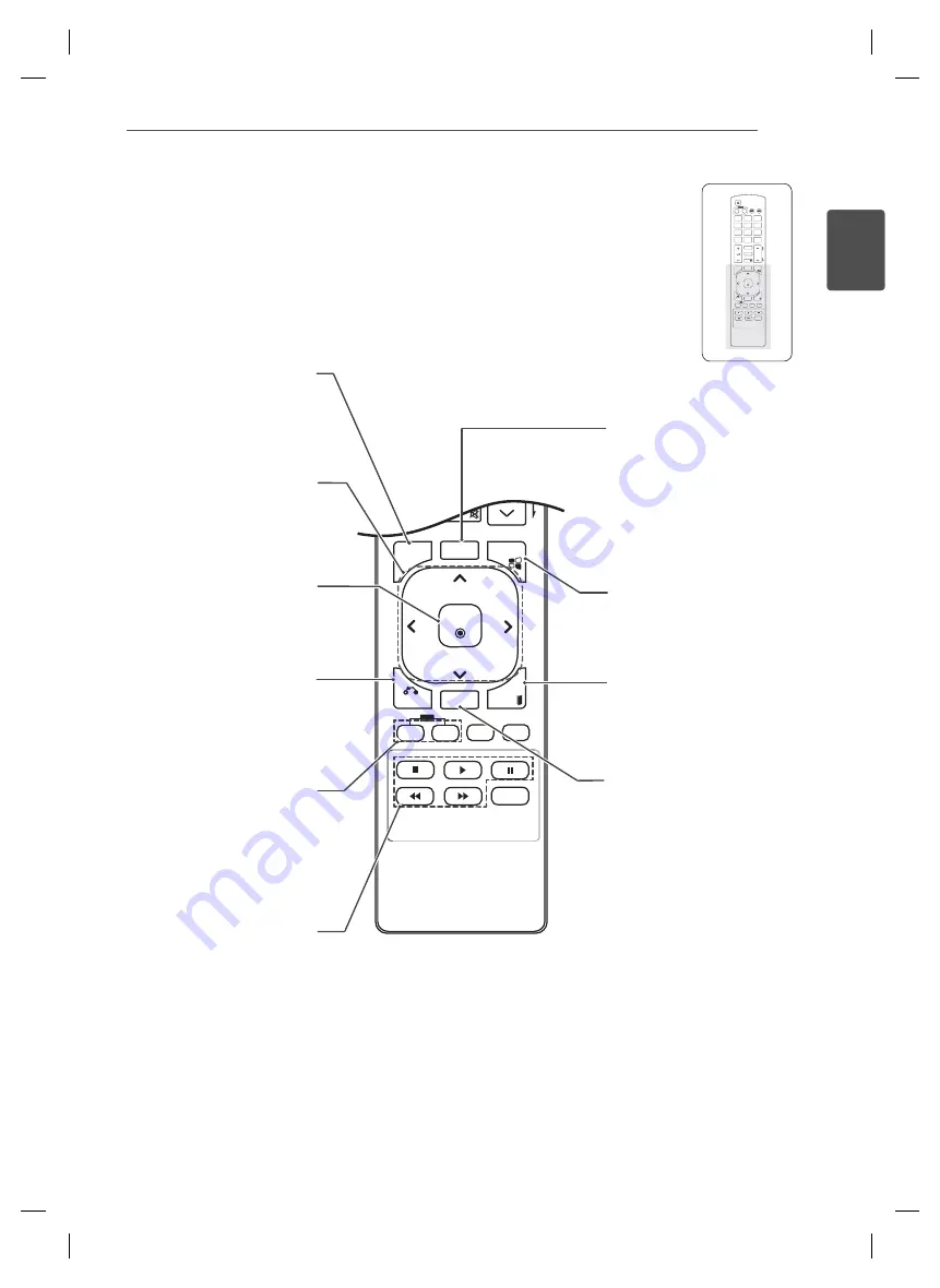 LG 47WV30-BAAM Easy Setup Manual Download Page 12