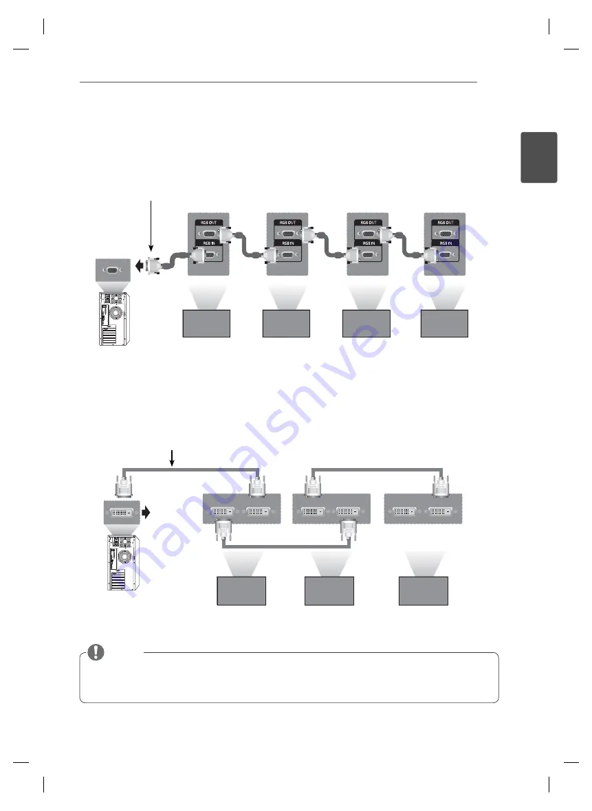 LG 47WV30-BAAM Easy Setup Manual Download Page 16